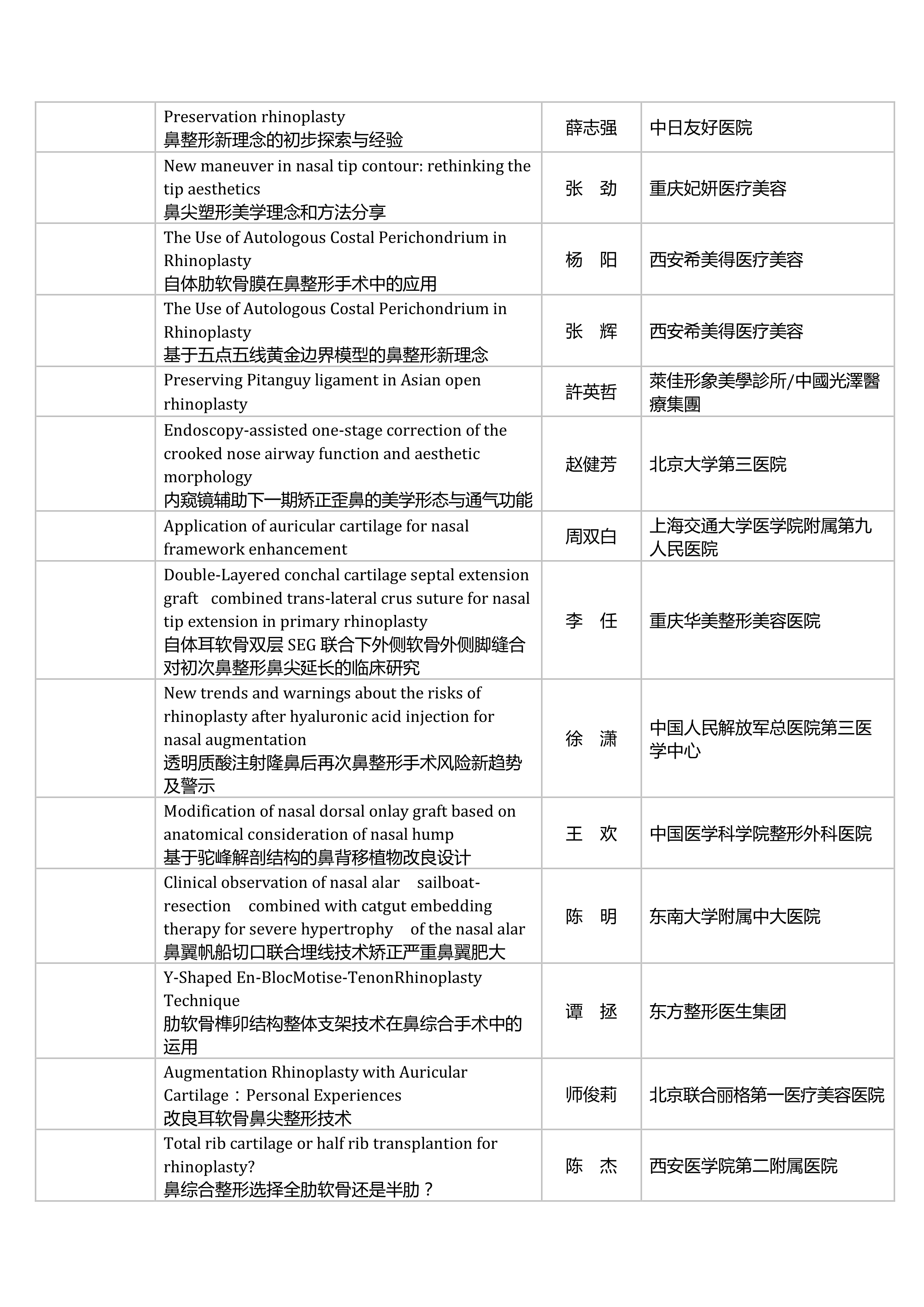 082209101520_0中整协第八届微创医学美容大会通知_21.Jpeg