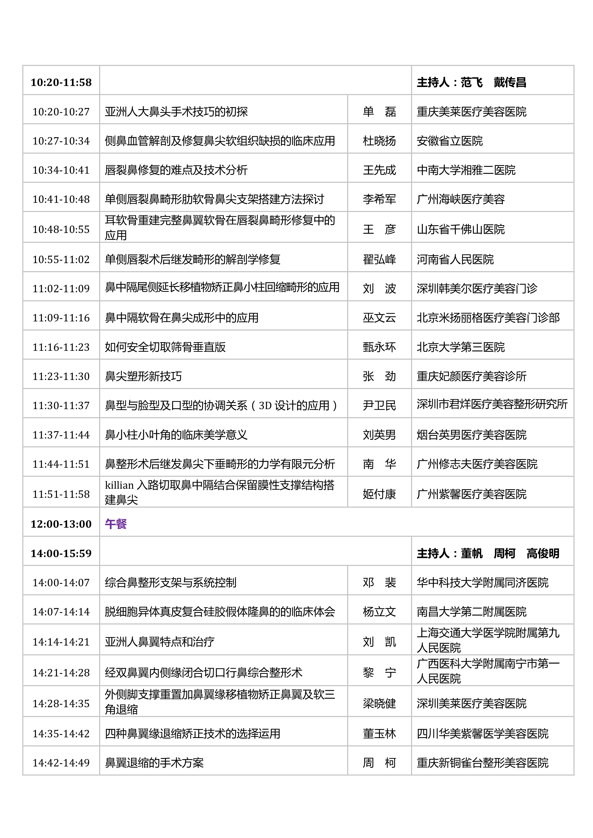 082209101520_0中整协第八届微创医学美容大会通知_35.Jpeg