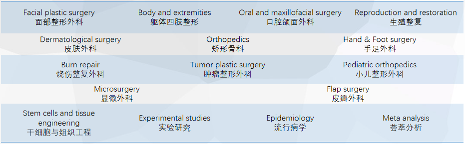 表格2.png