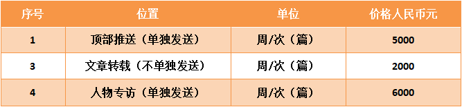 中文表2.png