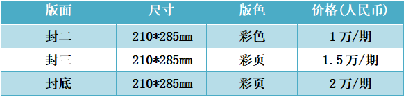英文刊表1.png 英文刊表1.png