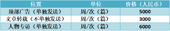 英文刊表2.png 英文刊表2.png