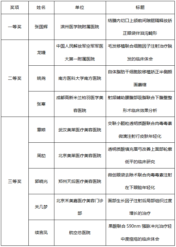 表1.png